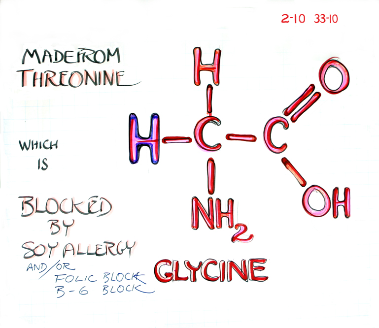 Glycine · 2-10
