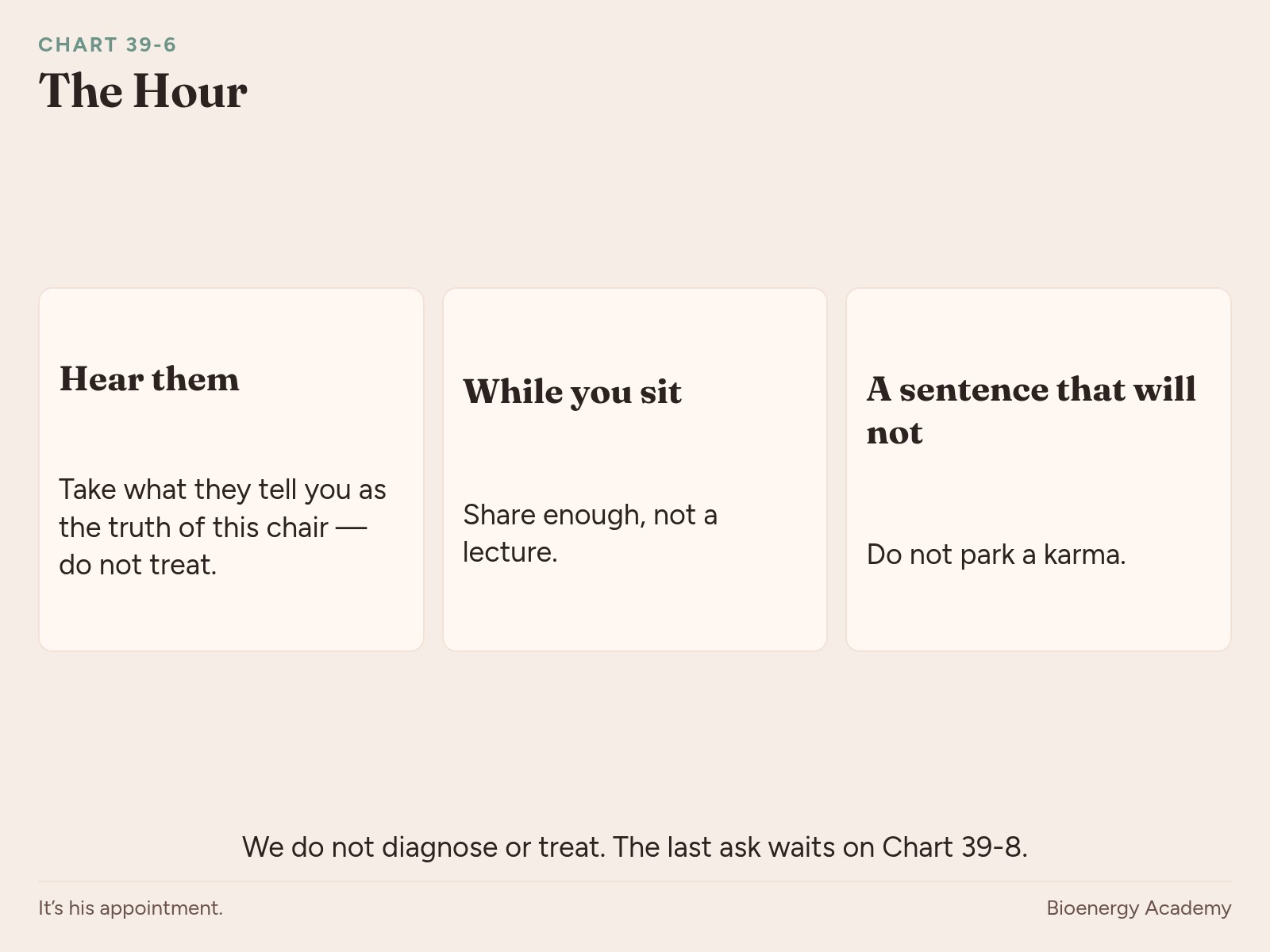 Chart 39-6: good practices — we do not diagnose or treat; hear them; take what they tell you