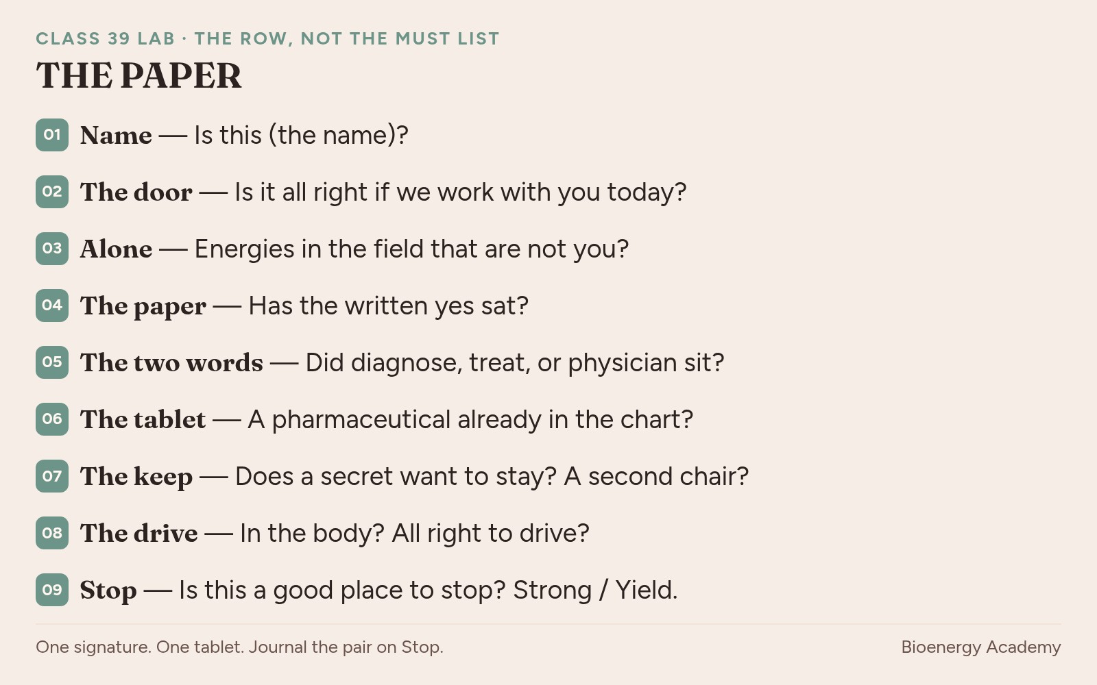 The paper as the lab row — Name, Alone, Paper, Two words, Tablet, Keep, Drive, Stop