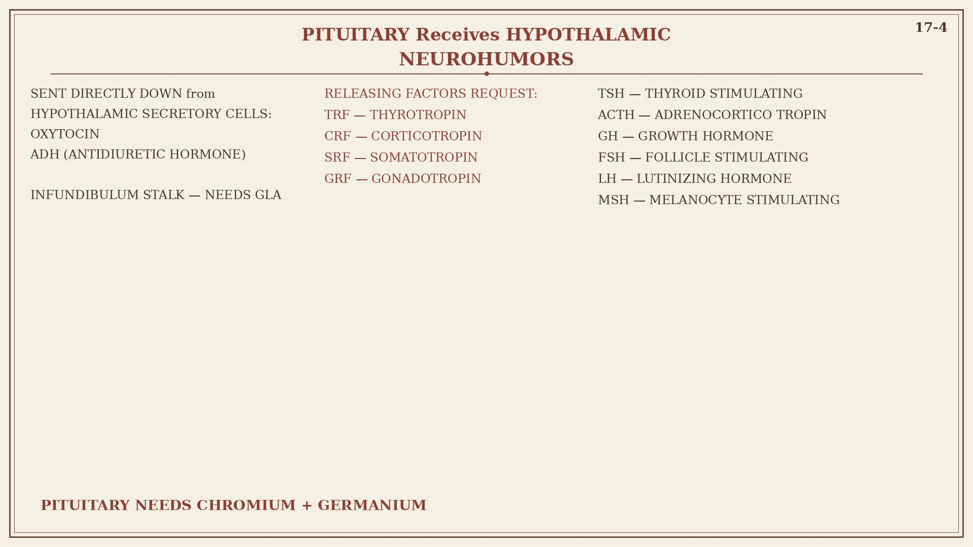 Chart 17-4: pituitary receiving hypothalamic neurohumors