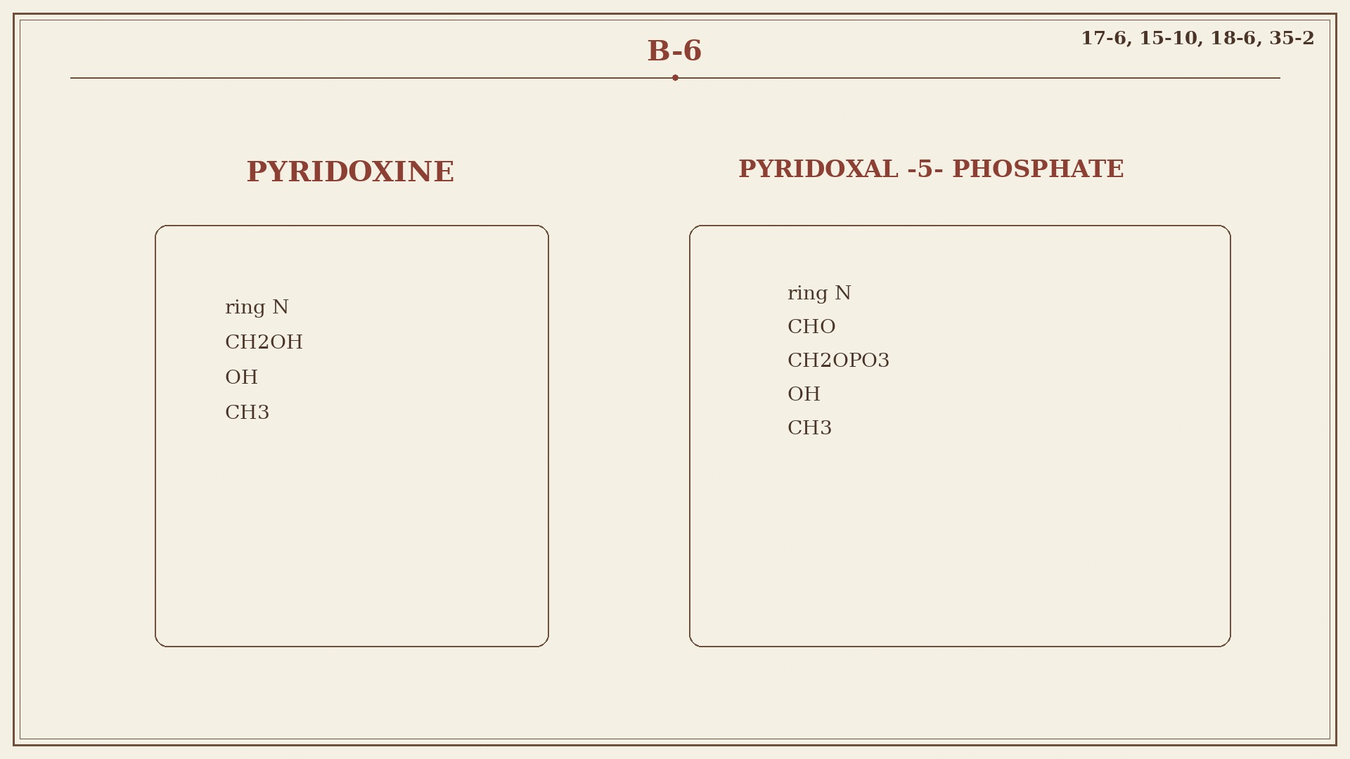 Chart 18-6: B6 as pyridoxine and pyridoxal-5-phosphate