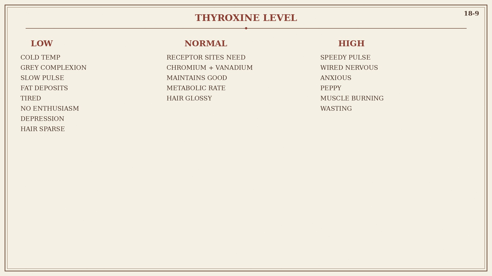Chart 18-9: low, normal, high thyroxine feeling