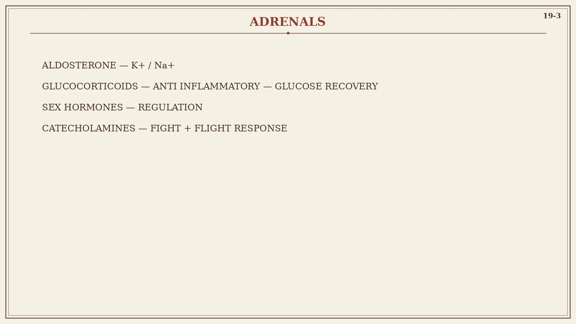 Chart 19-3: the hat on the kidney as the stress house