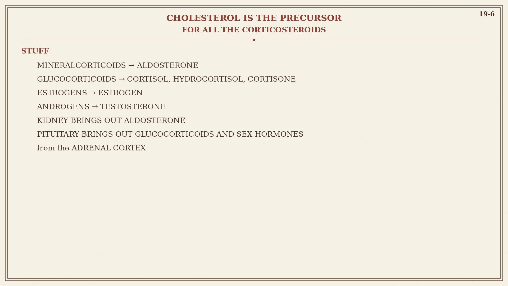 Chart 19-6: the corticosteroid family as the feeling map