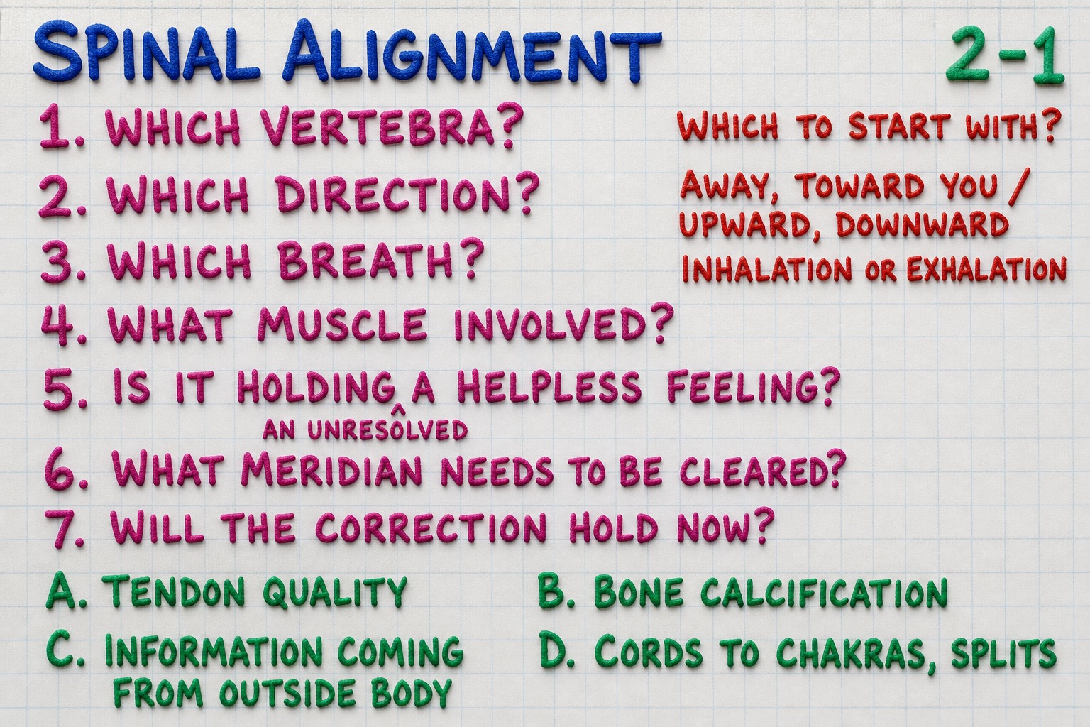 Handwritten chart 2-1: spinal alignment seven questions and A–D when the hold will not hold