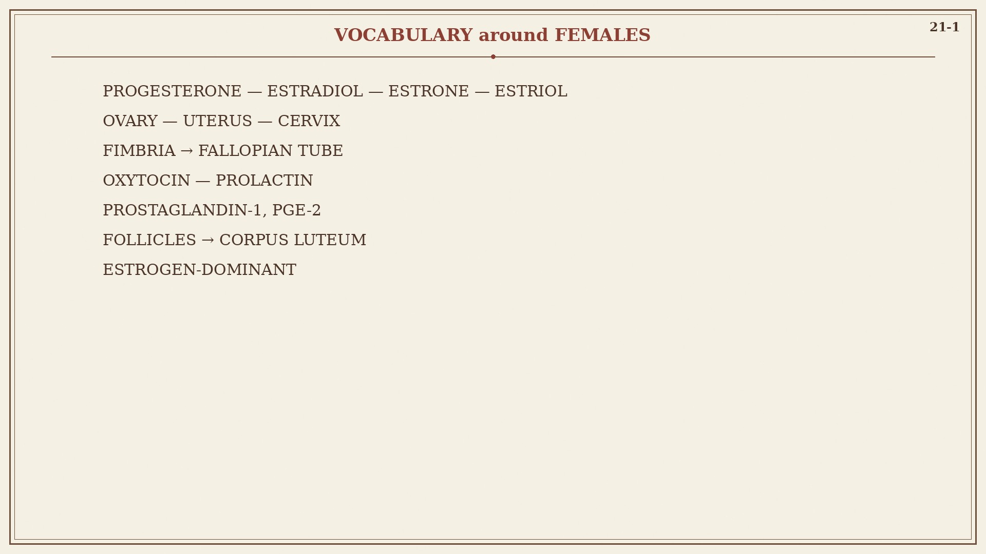 Chart 21-1: vocabulary around females