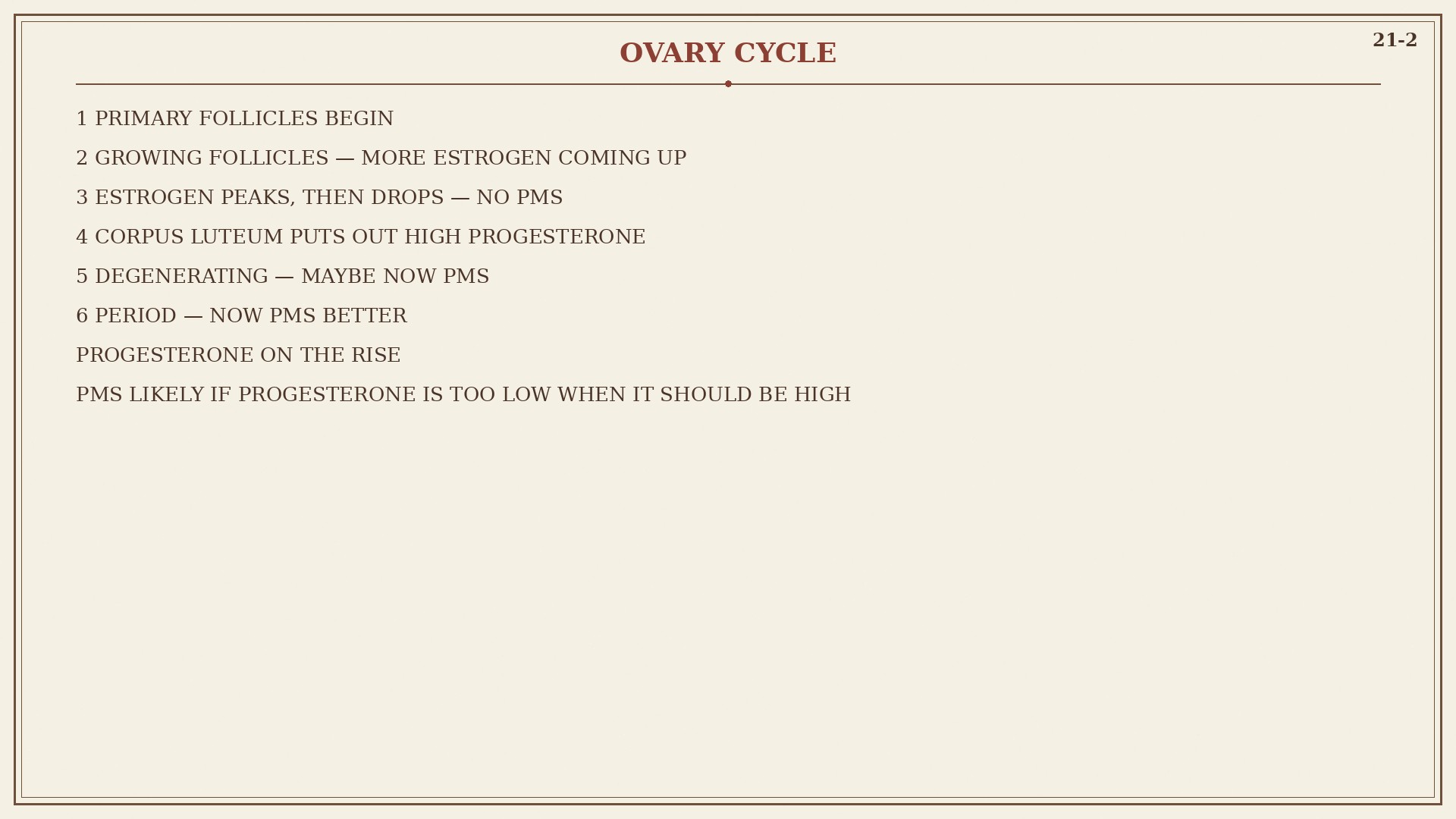 Chart 21-2: ovary, follicles, egg release, corpus luteum, fallopian tube