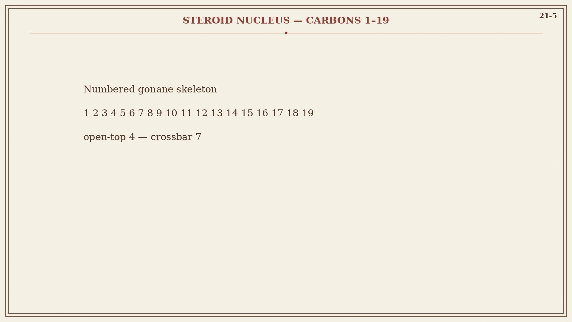 Chart 21-5: Fischer numbering of the steroid skeleton