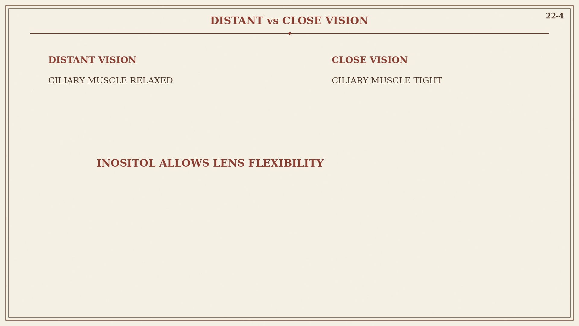 Chart 22-4: ciliary muscle relaxed for distant vision, tight for close, inositol allows lens flexibility
