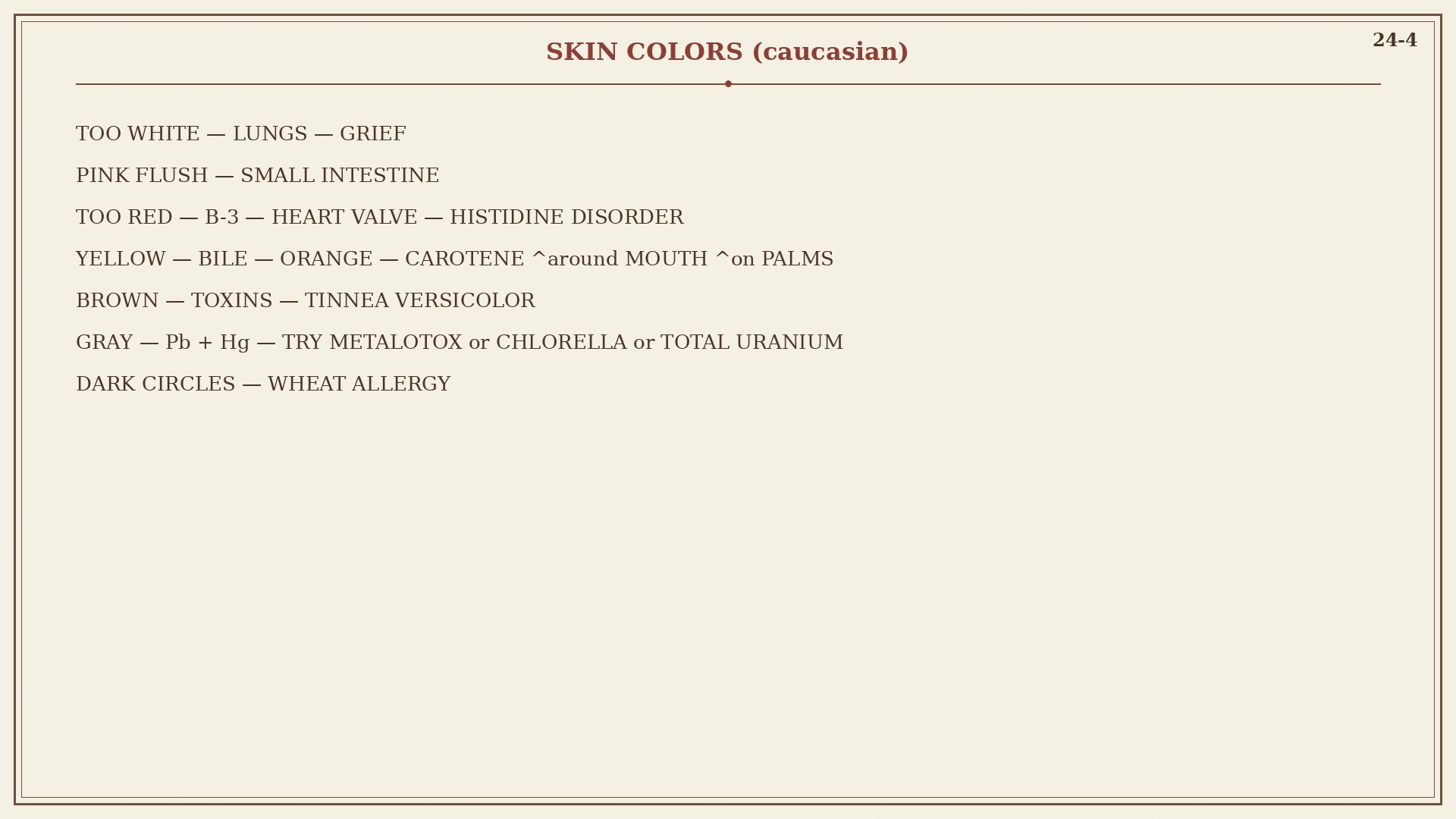 Chart 24-4: too white, pink, too red, yellow, orange, brown, gray, dark circles