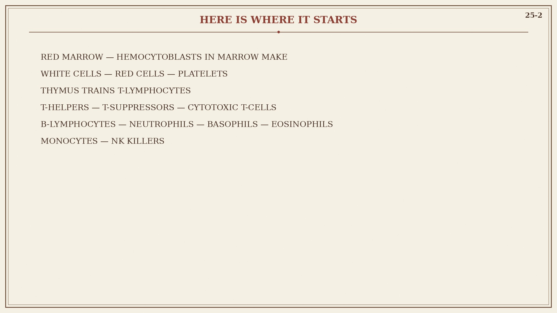 Chart 25-2: red marrow, hemocytoblasts, thymus trains T