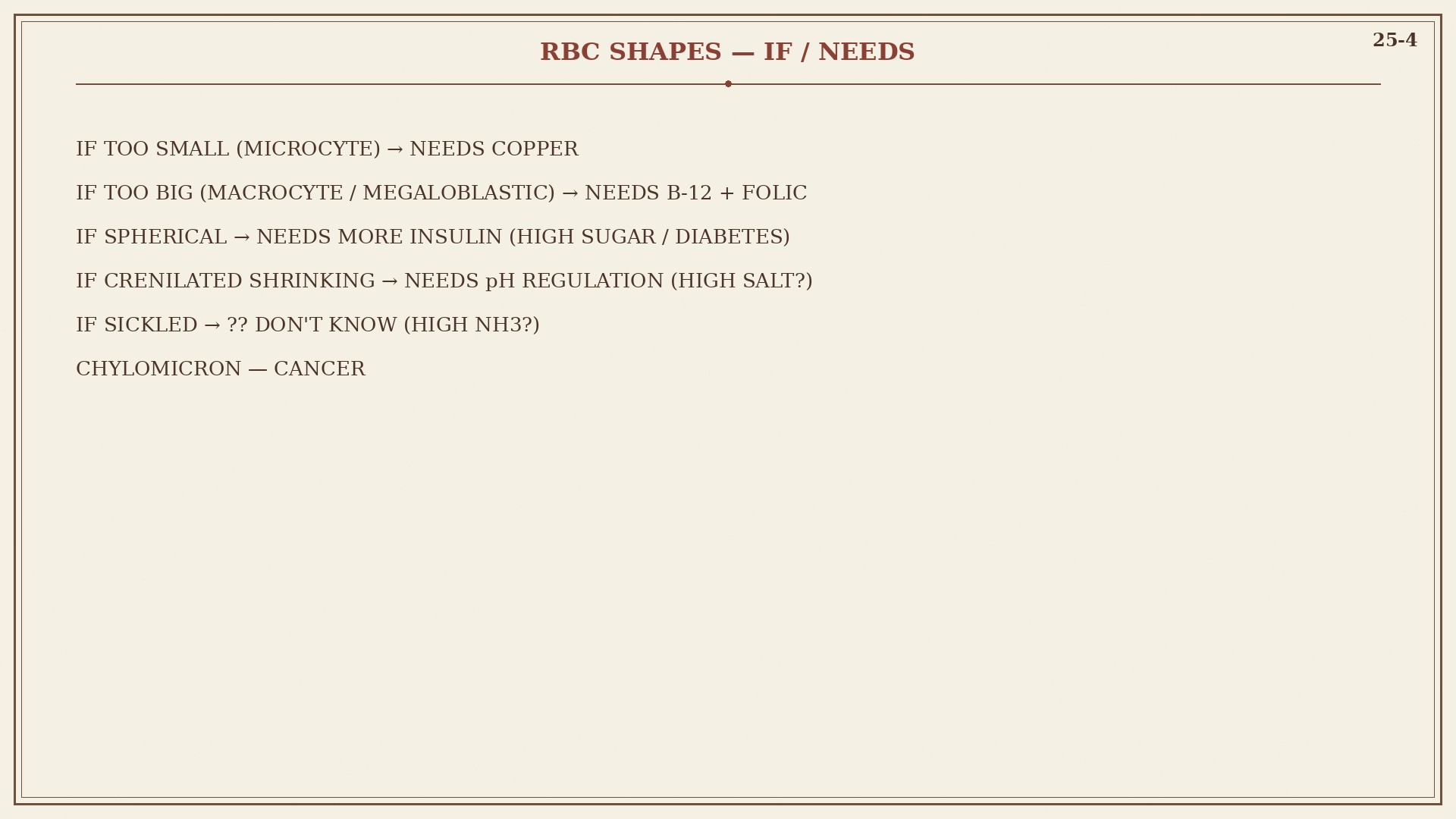 Chart 25-4: too small, too big, spherical, crenulated, sickled
