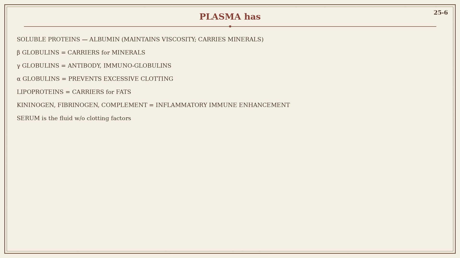 Chart 25-6: plasma proteins, albumin, globulins, fibrinogen, complement
