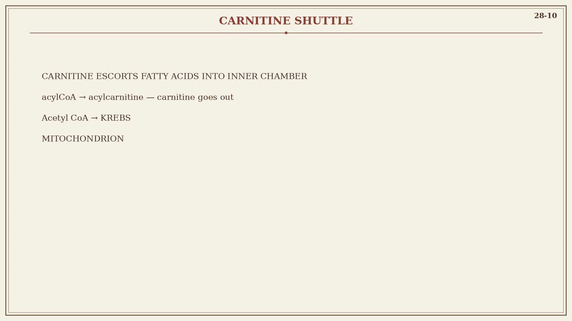 Chart 28-10: carnitine escorts fatty acids into the inner chamber