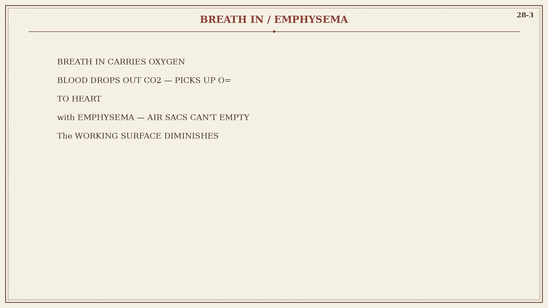 Chart 28-3 as influence: emphysema, a surface that will not