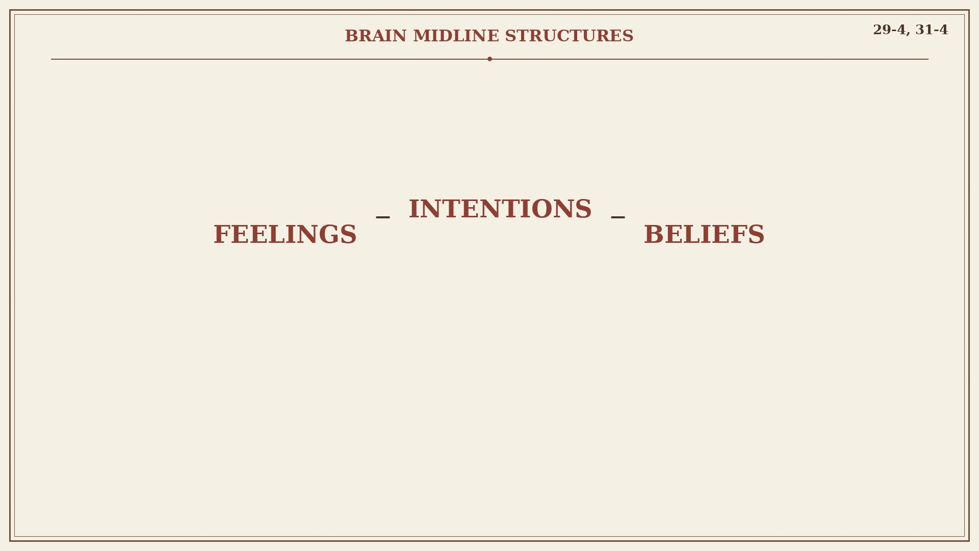 Chart 29-4: basal ganglia, cerebellum, the path from will to cord