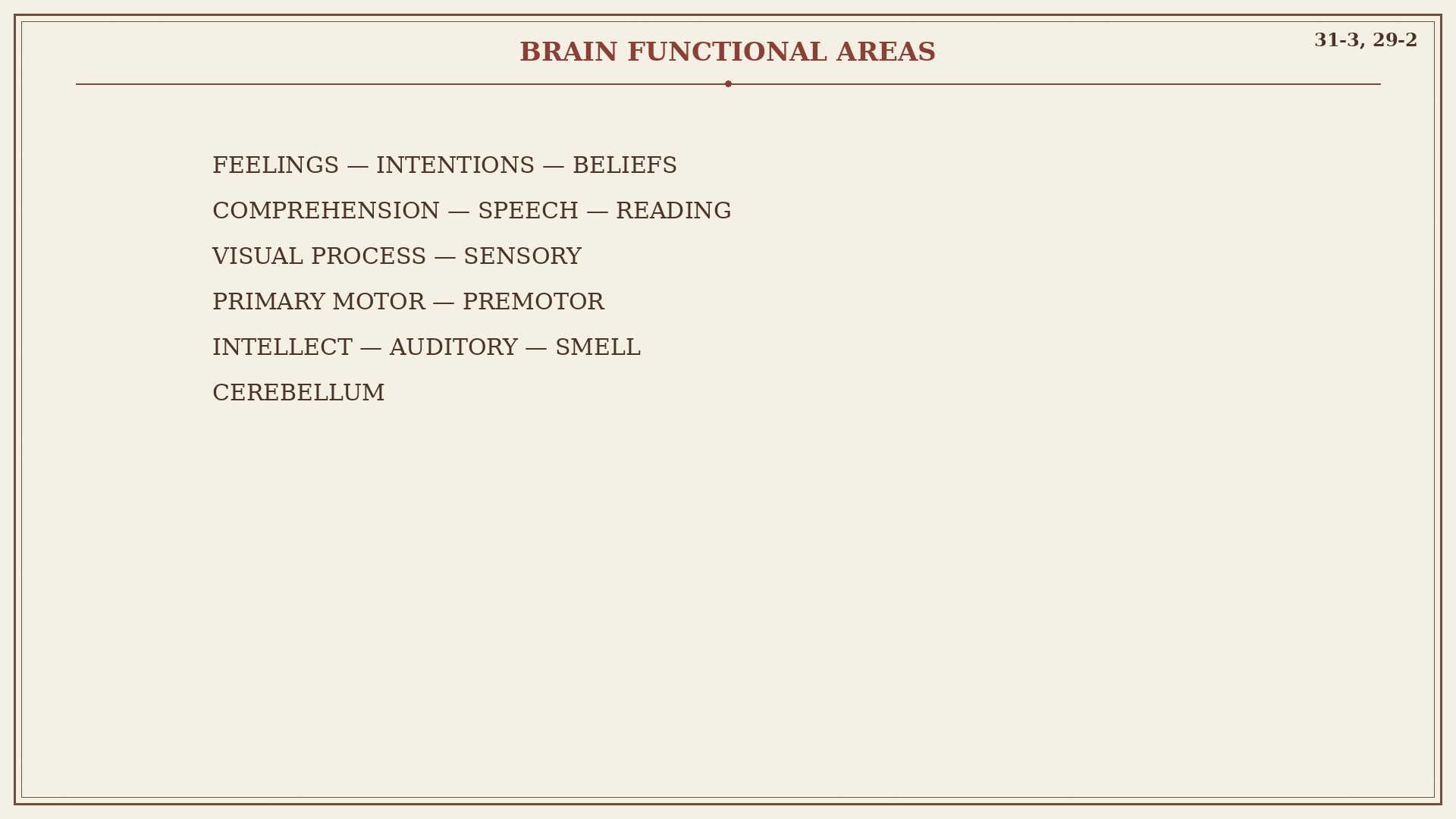 Chart 31-3: lobes of the cerebrum with feelings, intentions, agreements above