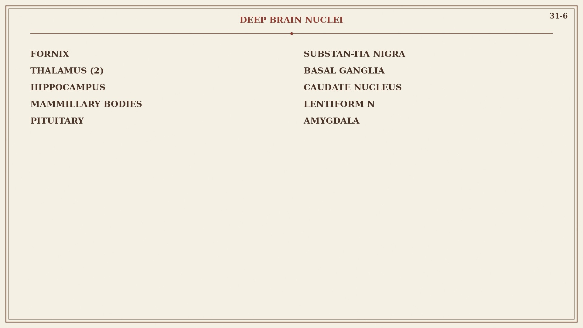 Chart 31-6: fornix family versus basal ganglia family