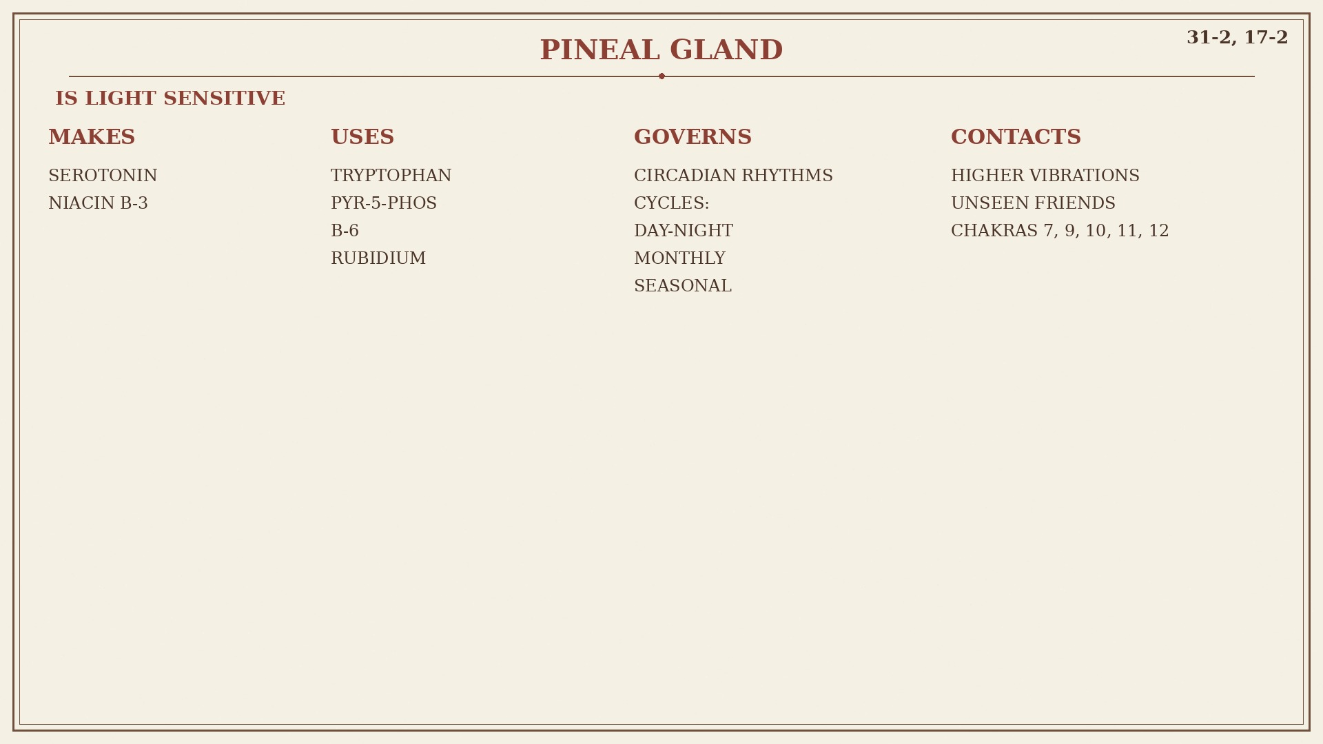 Chart 31-7: pineal gland, serotonin, tryptophan, circadian