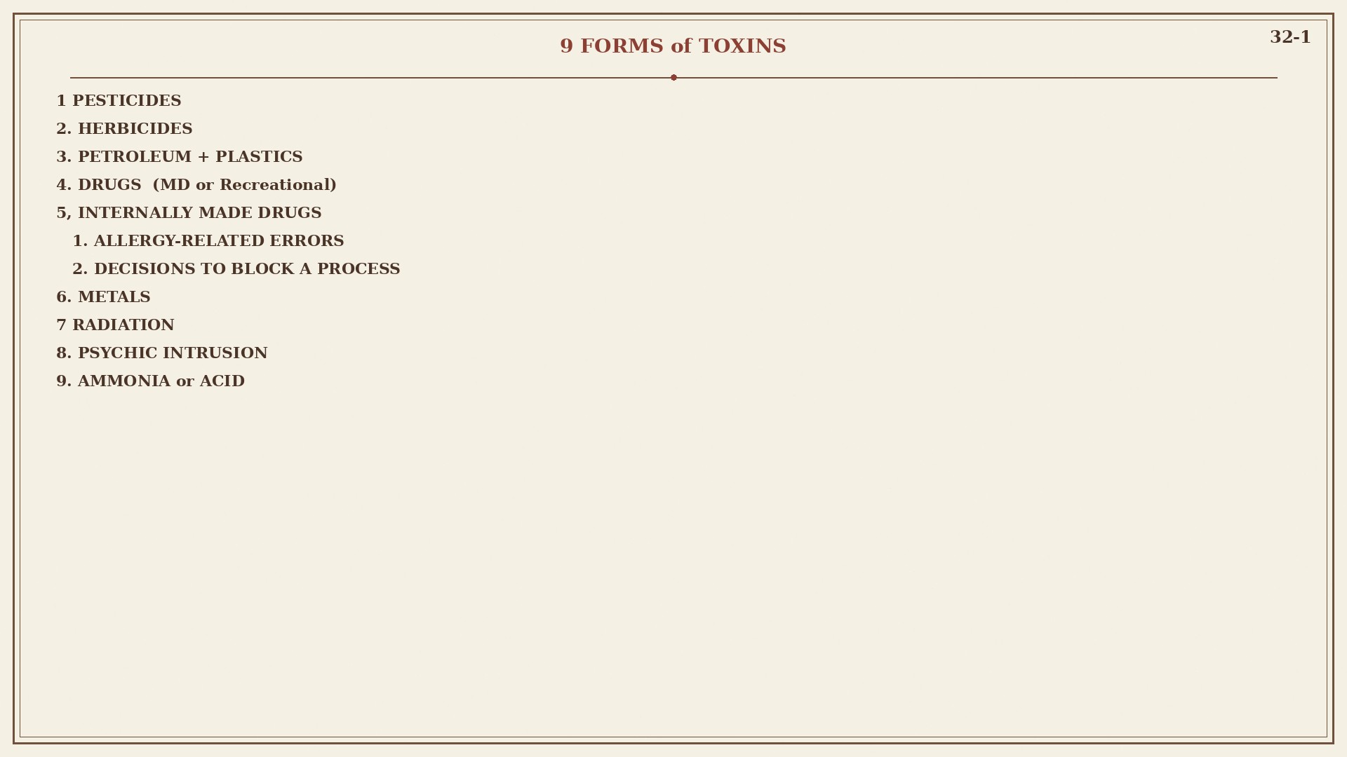 Chart 32-1 as the Unit IV take-home door