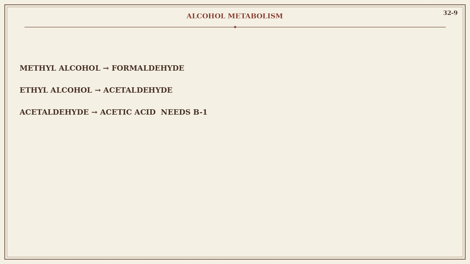 Chart 32-9: alcohol metabolism
