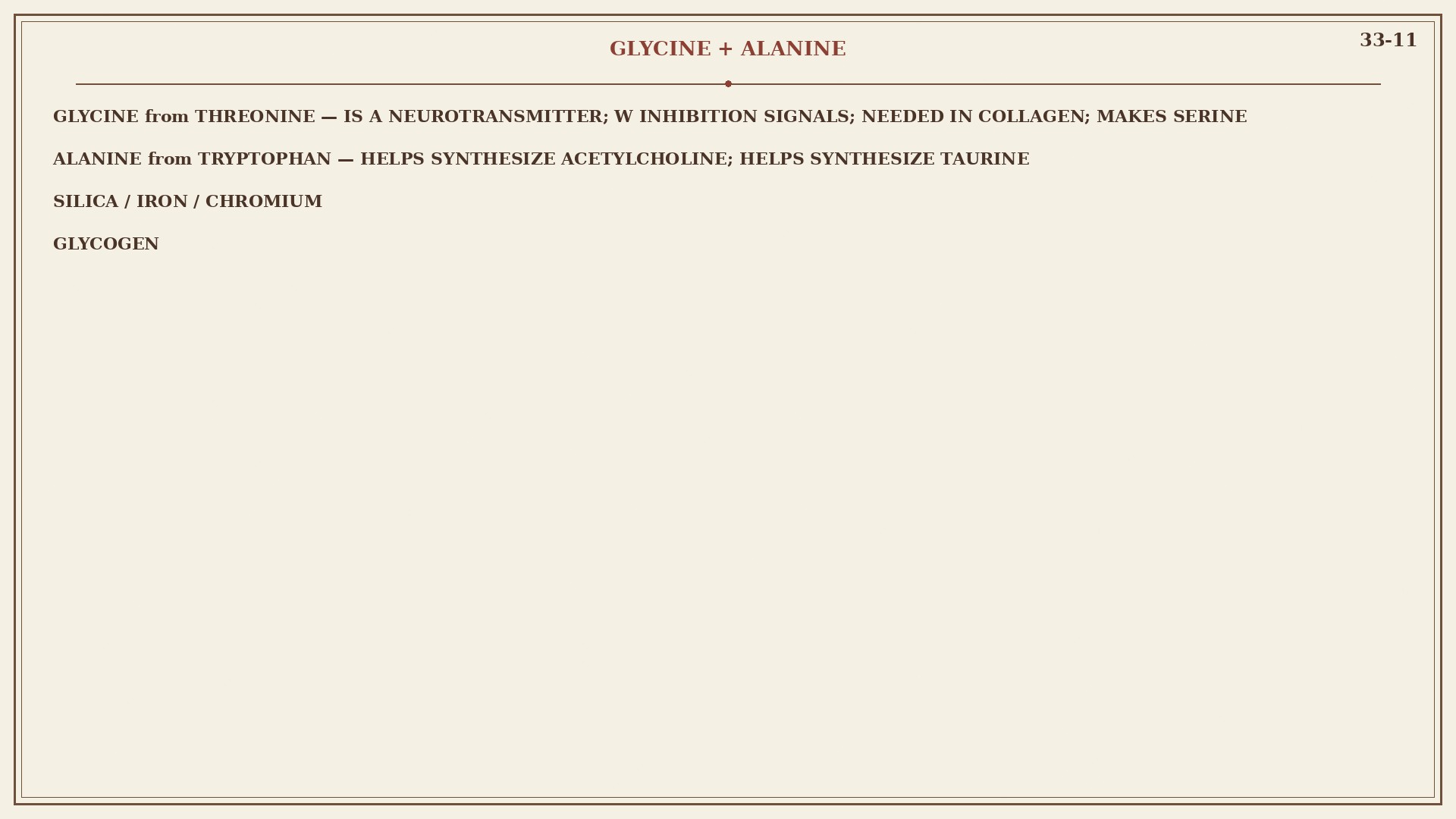Chart 33-11: alanine from tryptophan