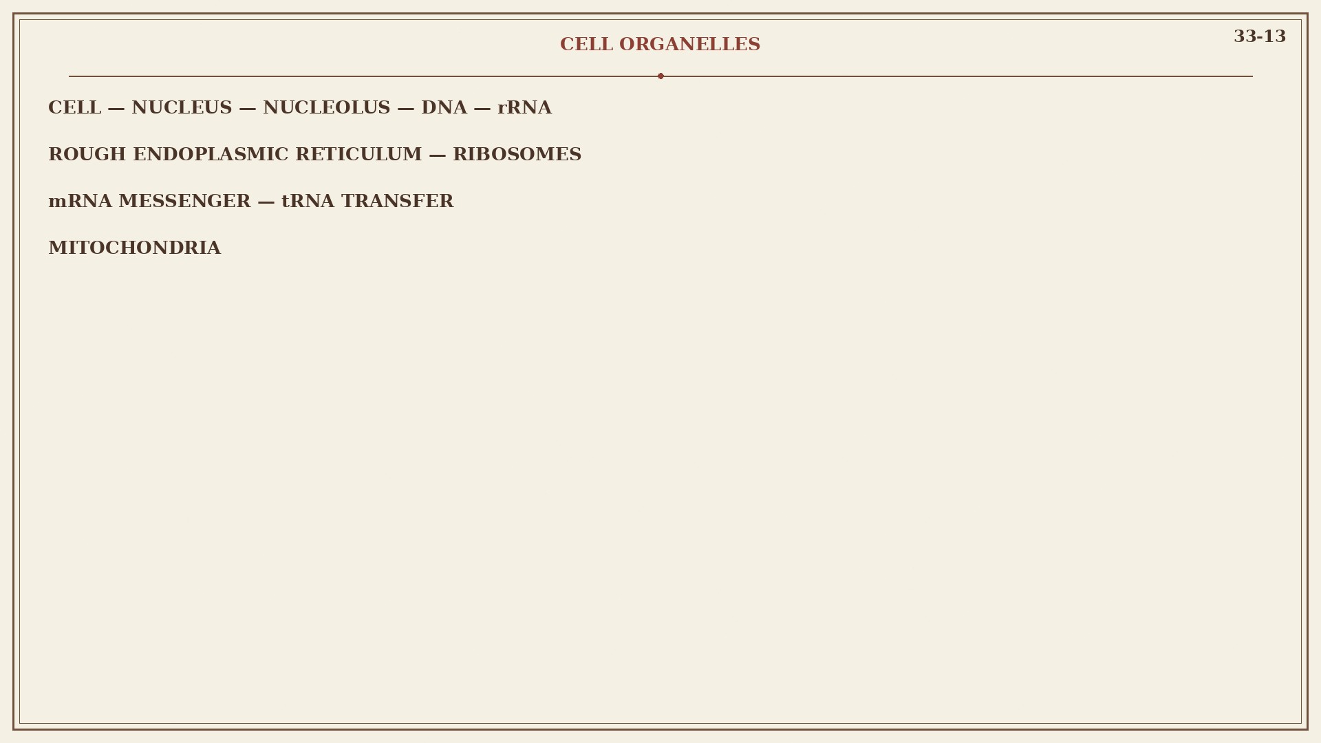 Chart 33-13: the cell
