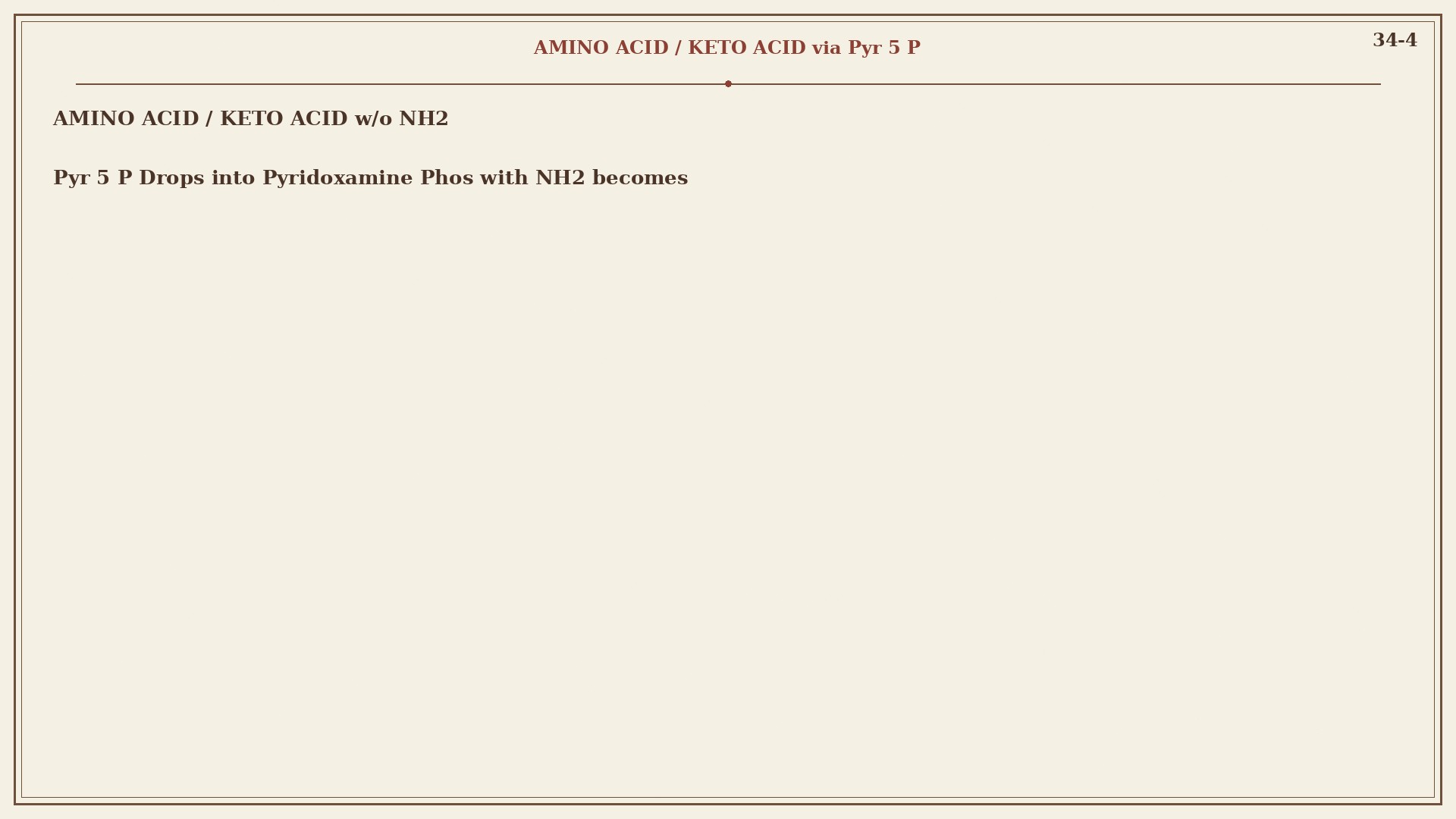 Chart 34-4: amino acid drops NH2 onto P-5-P and becomes a keto acid