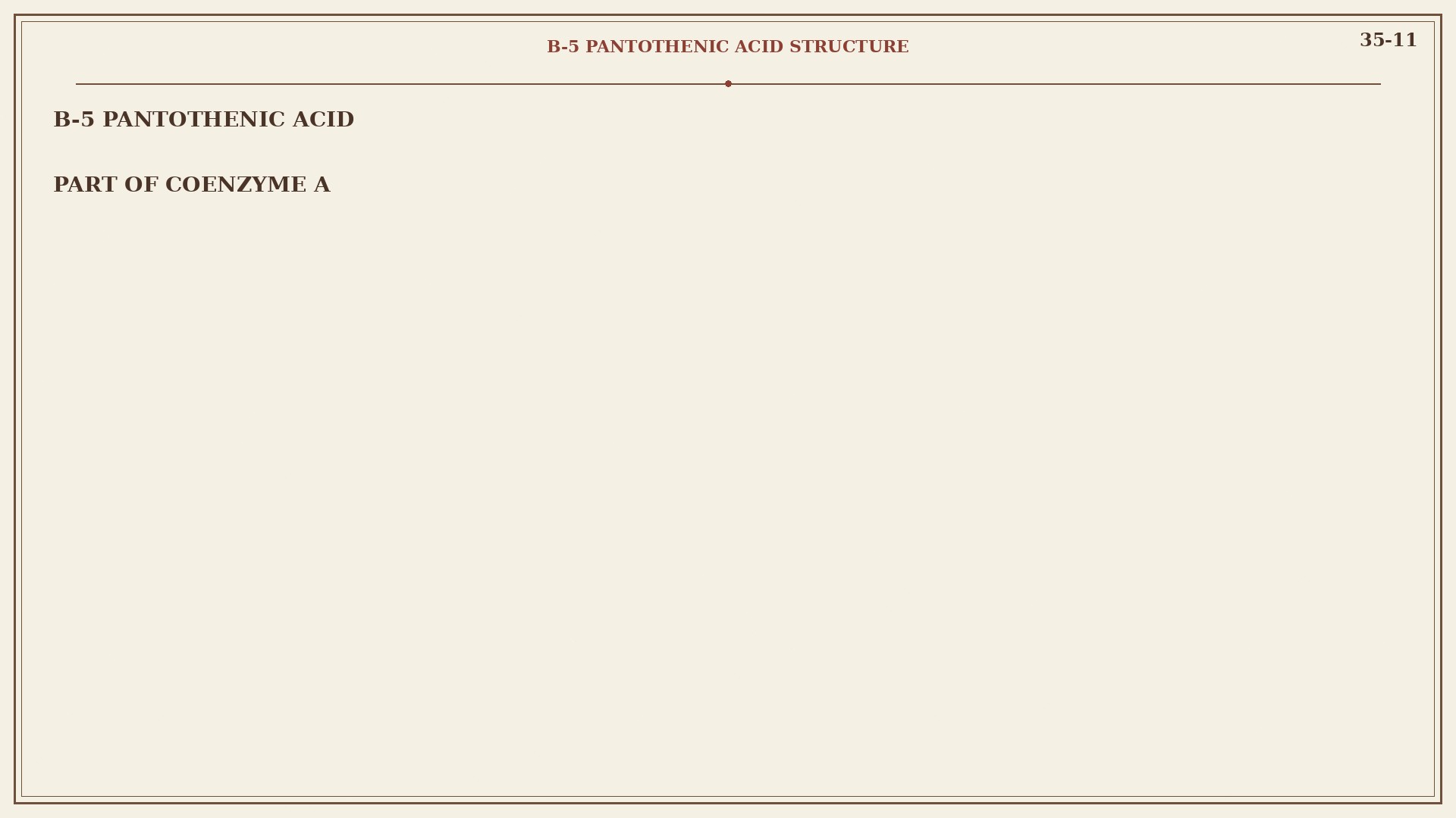 Chart 35-11: pantothenic acid portrait, part of Coenzyme A