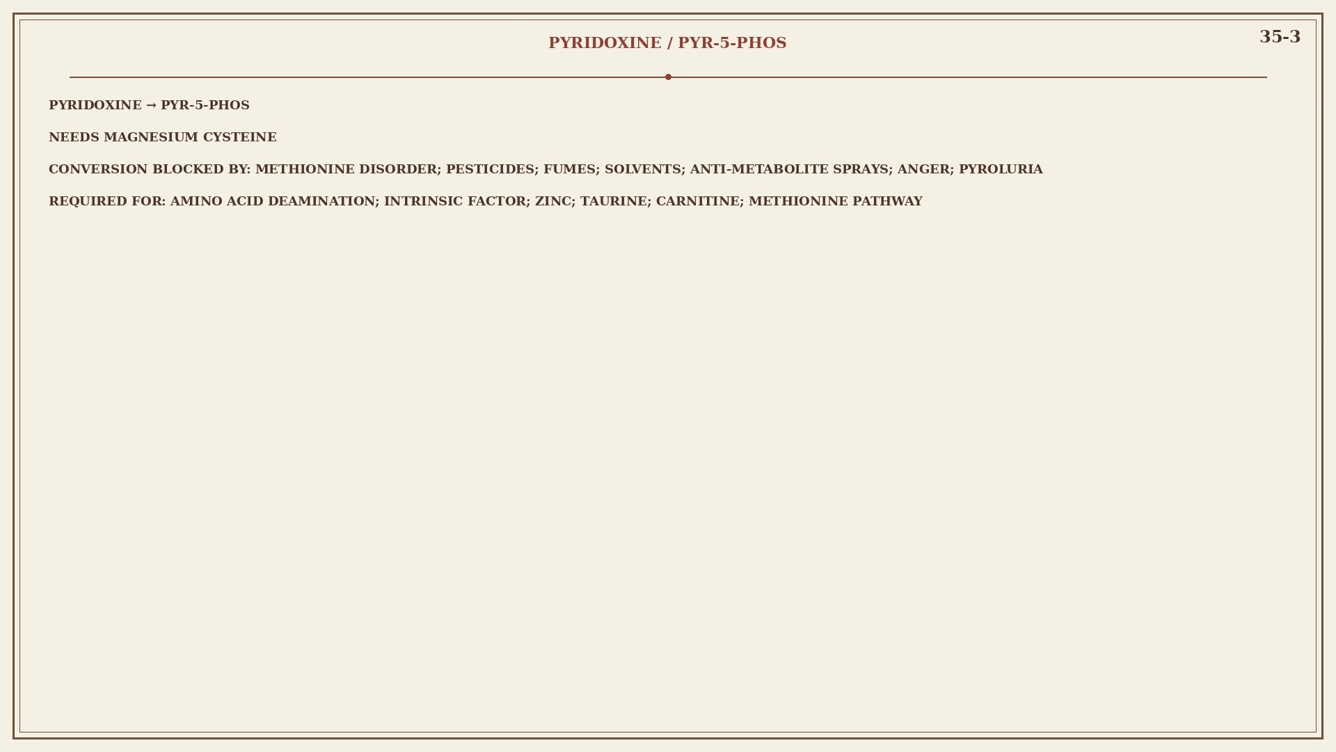 Chart 35-3: conversion blocked by pesticides and pyroluria; required for amino-acid work