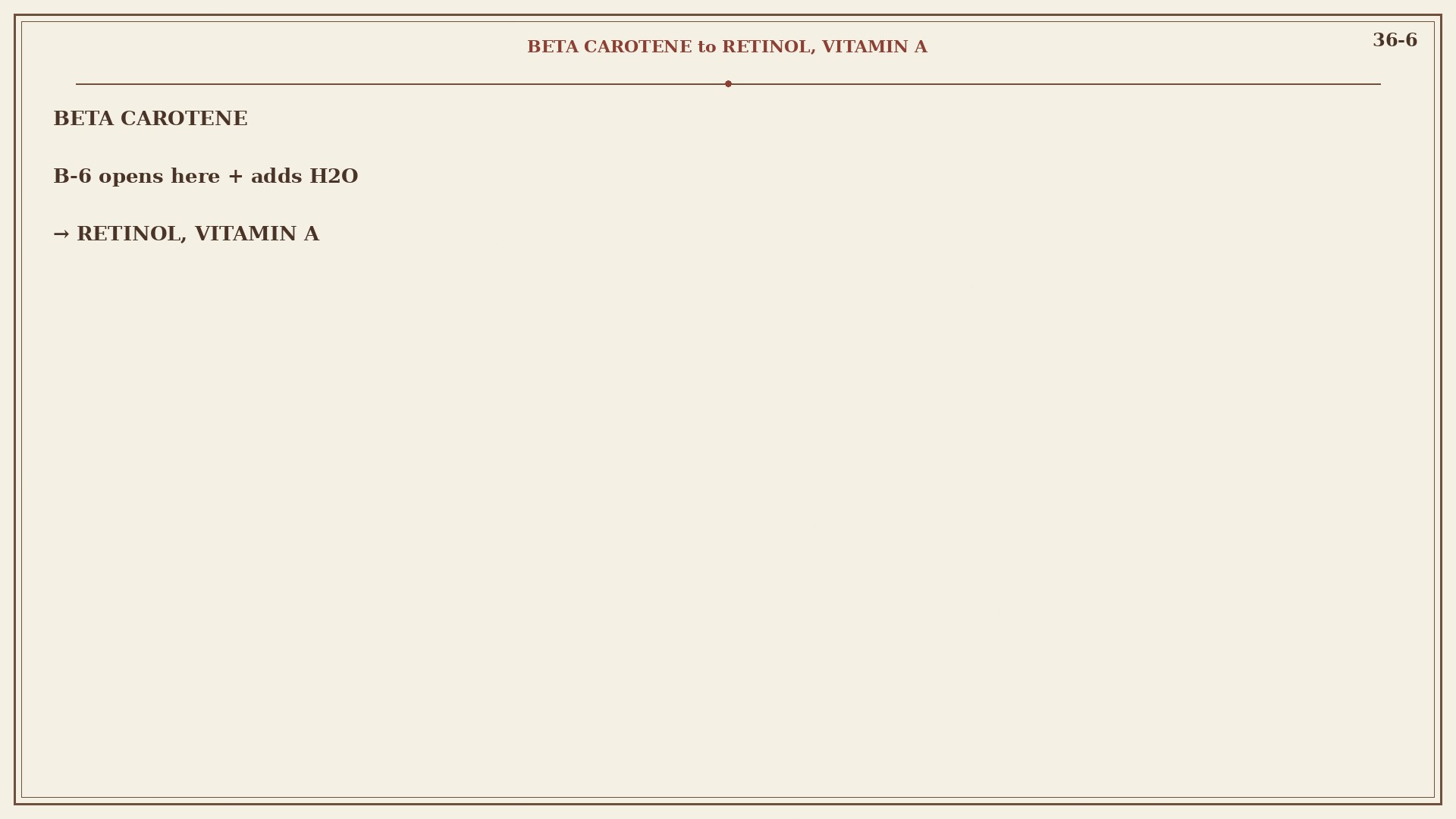 Chart 36-6: beta-carotene split by dioxygenase with iron into two retinols