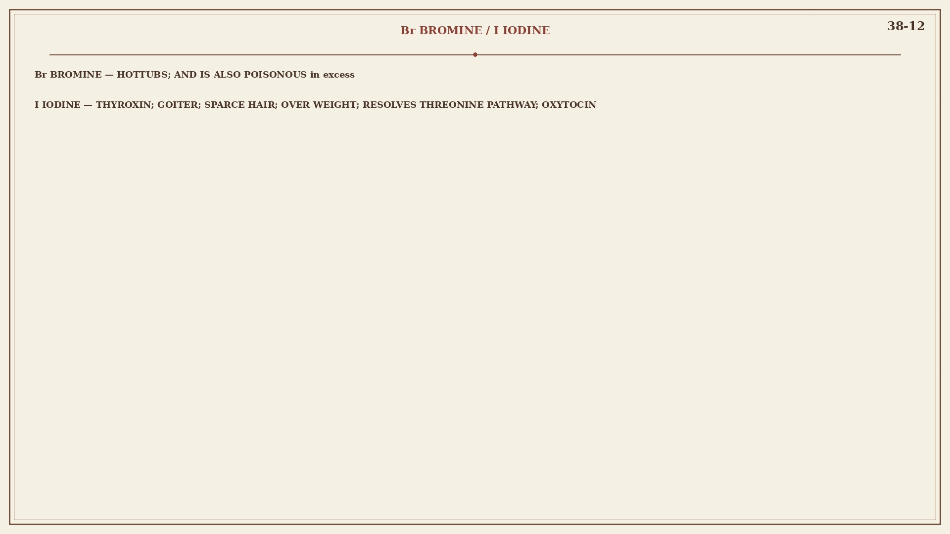 Chart 38-12: bromine as a named load; iodine on thyroxine and oxytocin as a picture